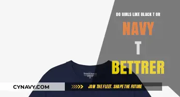 Decoding Fashion Preferences: Black Tees vs. Navy Tees for Girls