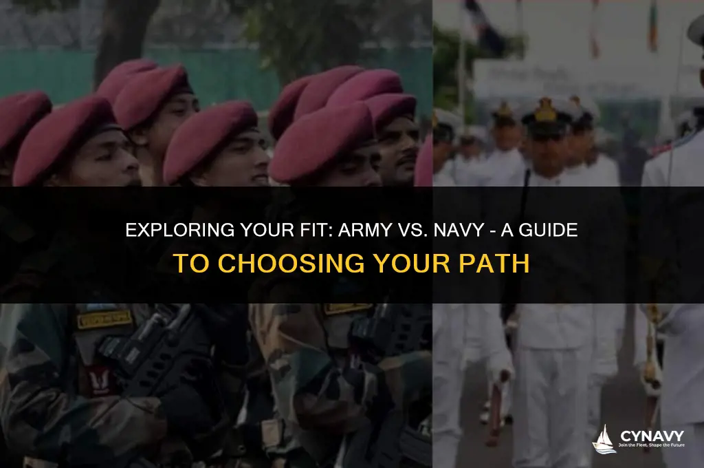 do i belong in the army or navy