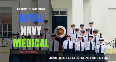 Understanding Your Royal Navy Medical Benefits: A Comprehensive Guide