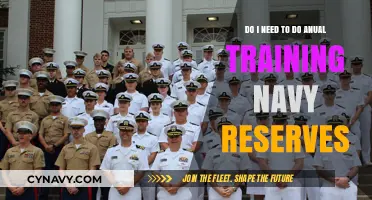Do I Need to Do Annual Training Navy Reserves?