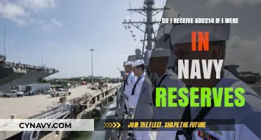 Understanding Add214 Benefits for Navy Reservists: A Comprehensive Guide