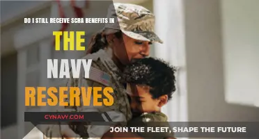Navigating SCRA Benefits in the Navy Reserves: What You Need to Know