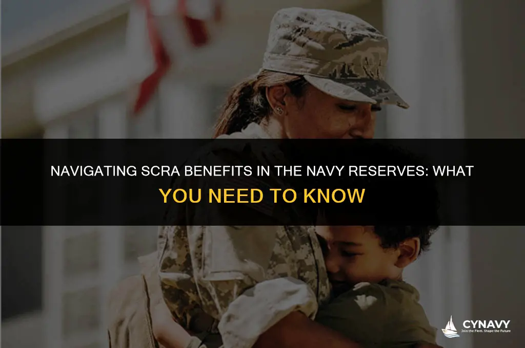 do i still receive scra benefits in the navy reserves