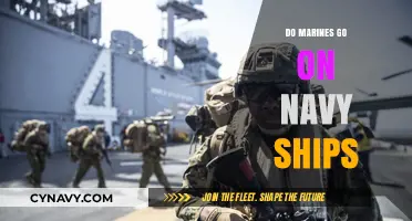 Exploring the High Seas: Marines' Voyages on Navy Vessels