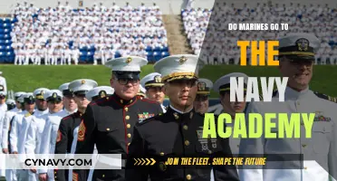 Exploring the Path: Do Marines Attend the Navy Academy?