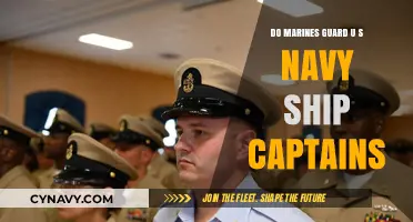 Do Marines Guard U.S. Navy Ship Captains?