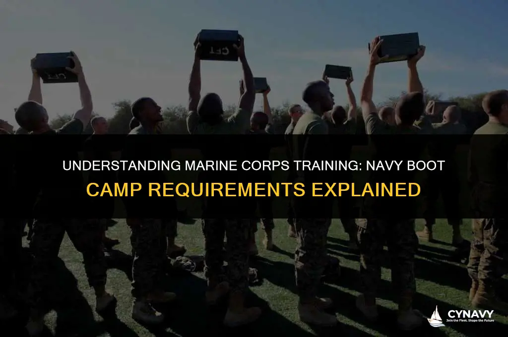do marines have to go through navy boot camp