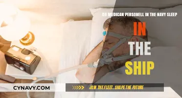 Anchored Rest: Do Medical Personnel in the Navy Sleep Onboard?