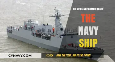 Unity at Sea: Do Men and Women Share Navy Ships?