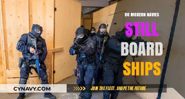 Modern Maritime Operations: The Evolution of Naval Boarding Tactics