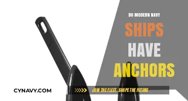 Anchors Aweigh: The Evolution of Anchoring Systems on Modern Navy Ships