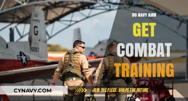 Navy AIRR Combat Training: Preparing for High-Risk Missions and Operations