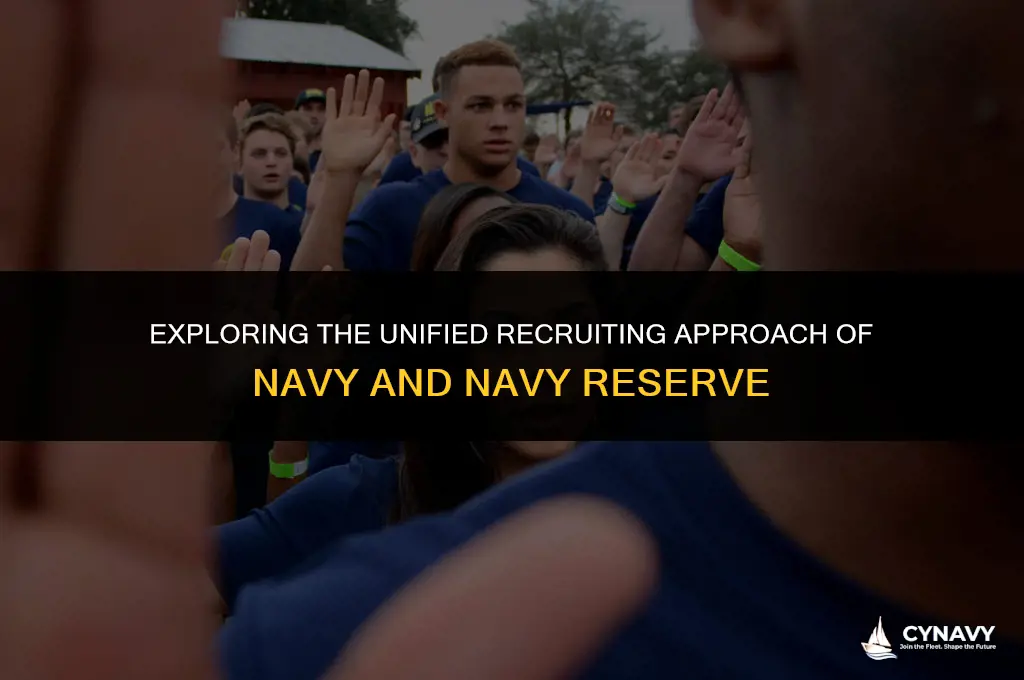do navy and navy reserve have the same recruiting office
