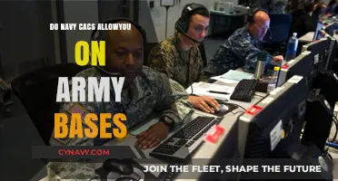 Inter-Branch Base Access: A Guide for Navy CAC Holders