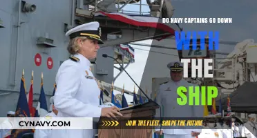 Do Navy Captains Go Down with the Ship?