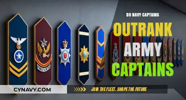 Exploring the Hierarchy: Navy Captains vs. Army Captains