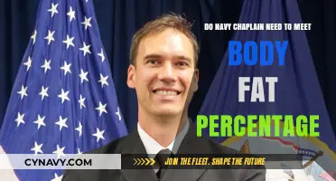Fitness Standards for Navy Chaplains: Body Fat Percentage Requirements Explored