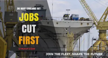 Are Navy Civilians the First to Face Job Cuts?