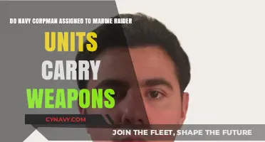 Armed for Duty: Navy Corpsmen's Weaponry in Marine Raider Units