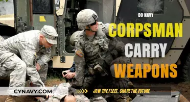 Armed for Duty: The Role of Weapons in Navy Corpsmen's Gear