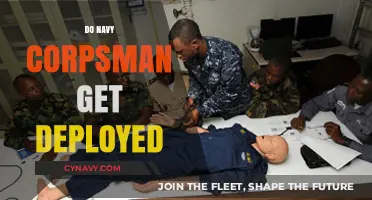 Do Navy Corpsmen Deploy? Understanding Their Role in Military Operations