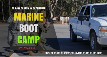 Do Navy Corpsmen Attend Marine Boot Camp? Exploring the Training Process