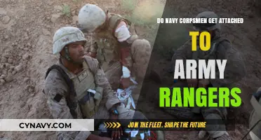 Navy Corpsmen and Army Rangers: Understanding Joint Military Attachments