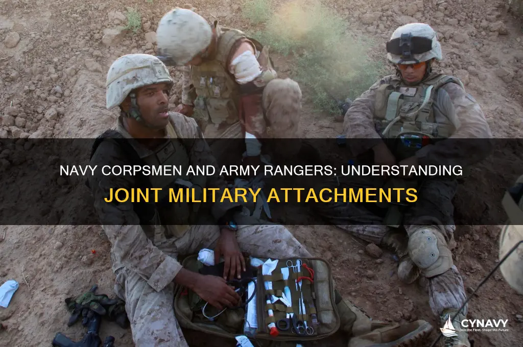 do navy corpsmen get attached to army rangers