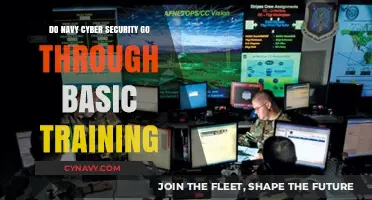 Do Navy Cybersecurity Recruits Undergo Basic Training?