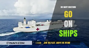 Exploring the High Seas: The Role of Navy Doctors on Ships