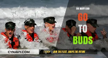 Explosive Ordnance Disposal (EOD) in the Navy: Do They Attend BUDS?