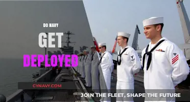 Do Navy Personnel Get Deployed? Understanding Naval Deployment Basics