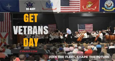 Honoring Navy Veterans: Understanding Their Role on Veterans Day