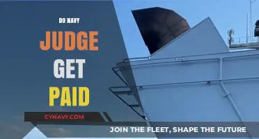 Do Navy Judges Receive Compensation? Exploring Military Legal Pay Structures