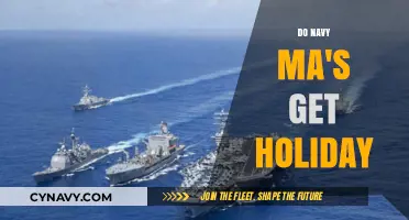 Do Navy Moms Get Holidays? Understanding Military Leave Policies