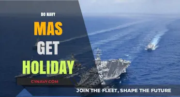 Do Navy Sailors Get Holidays? Understanding Leave Policies in the Navy