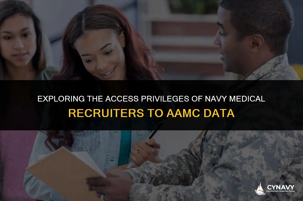 do navy medical recuiters have access to aamc information