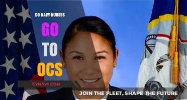 Do Navy Nurses Attend OCS? Exploring the Pathways