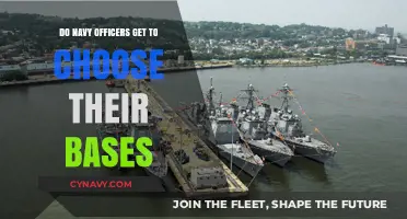 Can Navy Officers Select Their Duty Stations? Exploring Base Assignment Policies