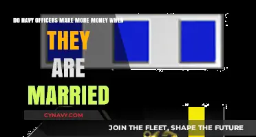 Marital Benefits: Do Navy Officers Earn More When Married?