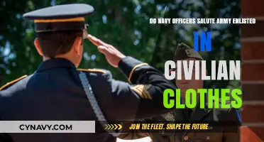 Do Navy Officers Salute Army Enlisted in Civilian Clothes?