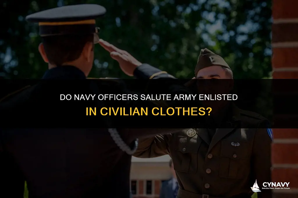 do navy officers salute army enlisted in civilian clothes
