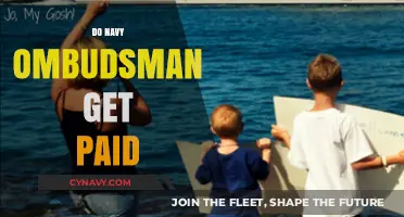 Do Navy Ombudsmen Receive Compensation? Exploring Their Role and Pay