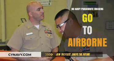 Do Navy Parachute Riggers Attend Airborne Training?