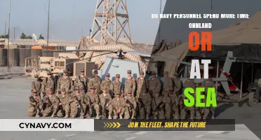 Exploring the Balance: Navy Personnel's Time On Land vs. At Sea