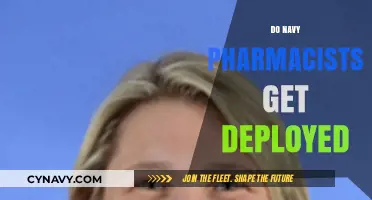 Do Navy Pharmacists Get Deployed? Understanding Their Military Role