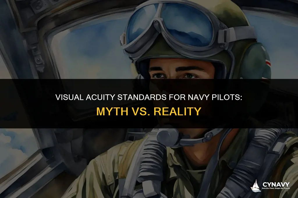 do navy pilots have to have 20 20 vision