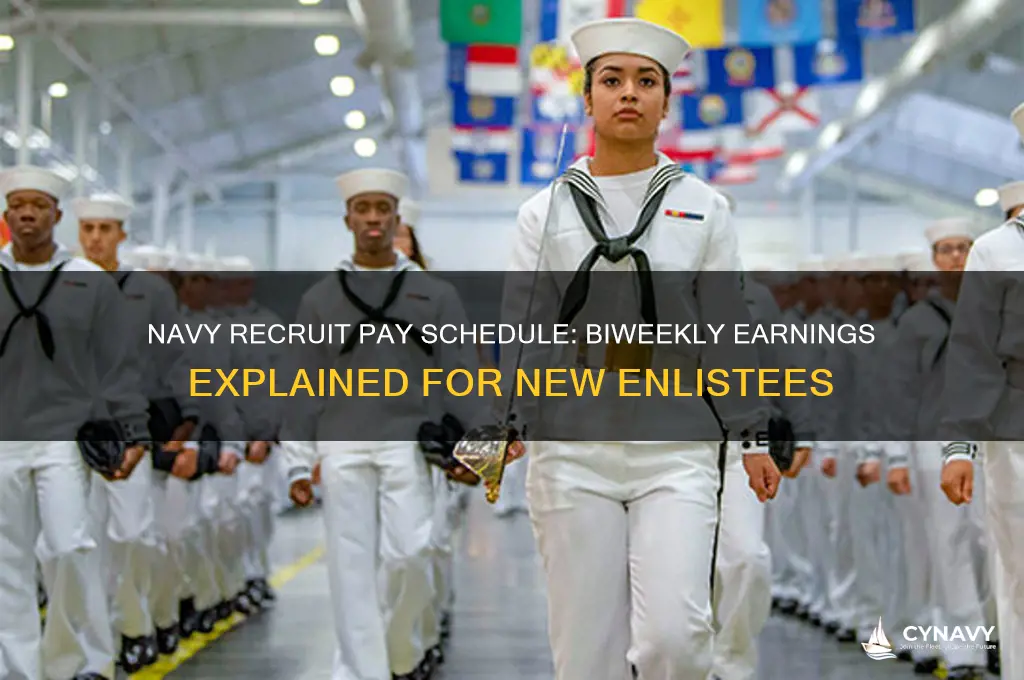 do navy recruits get paid biweekly