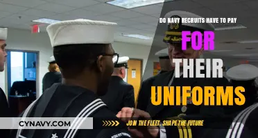 Understanding Navy Uniform Costs: A Recruit's Guide