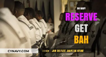 Do Navy Reservists Receive BAH? Understanding Housing Allowance Benefits